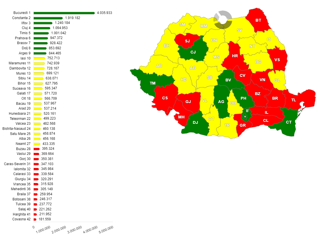 Cantitatea de ambalaje de sticlă returnate în Sistemul de Garanție-Returnare, în august 2024, în fiecare județ
